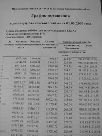 В Казахстане введут мораторий на изменение ставок по кредитам