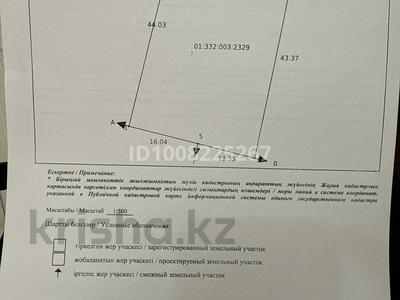 Участок · 12 соток, Косшы за 8 млн ₸