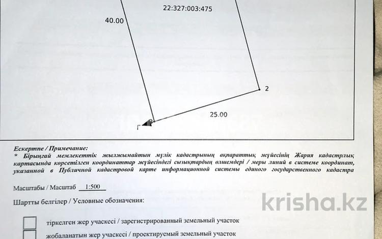 Жер телімі · 10 сотық, Қайнар Бұлақ, Кемел Акышев — Рядом маг Агайындылар, бағасы: 6.2 млн ₸ в Шымкенте, Абайский р-н — фото 2