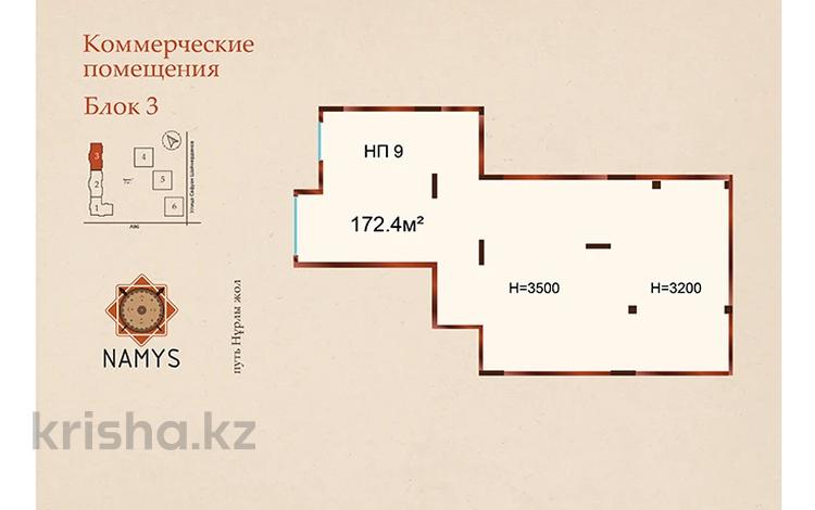 Коммерциялық жылжымайтын мүлік, бағасы: ~ 75.9 млн ₸ в Астане, Сарайшык р-н — фото 2