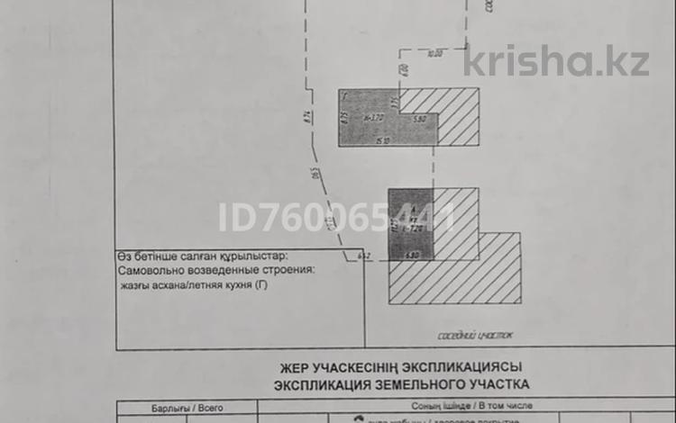 Жер телімі · 1 га, Турмагамбетова 18/2, бағасы: 15 млн ₸ в Темиртау — фото 2