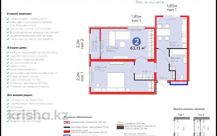 2-комнатная квартира · 63.13 м² · 6/12 этаж, Улы Дала 14 — С РЕМОНТОМ ОТ ЗАСТРОЙЩИКА!!! СКОРО КЛЮЧИ!!! ТОРГ!!! за 36 млн ₸ в Астане, Нура р-н — фото 2