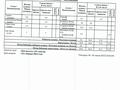 2-бөлмелі пәтер · 55.6 м² · 5/5 қабат, Кабанбай Батыра 1, бағасы: 14 млн ₸ в Шымкенте, Аль-Фарабийский р-н