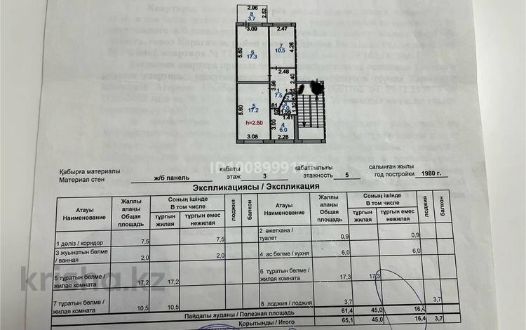 3-бөлмелі пәтер · 65.1 м² · 3/5 қабат, мкр Юго-Восток, Рыскулова 7 — Многопрофильная областная больница, бағасы: 22.5 млн ₸ в Караганде, Казыбек би р-н — фото 2