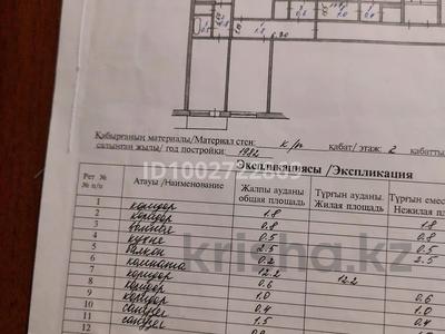 1-комнатная квартира · 22.4 м² · 2/5 этаж, Набережная 33 за 1.8 млн 〒 в Аксу