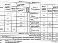 3-комнатная квартира · 96 м² · 3/12 этаж, ул. Жошы хан 12/3 за 89.9 млн ₸ в Астане, Есильский р-н — фото 34