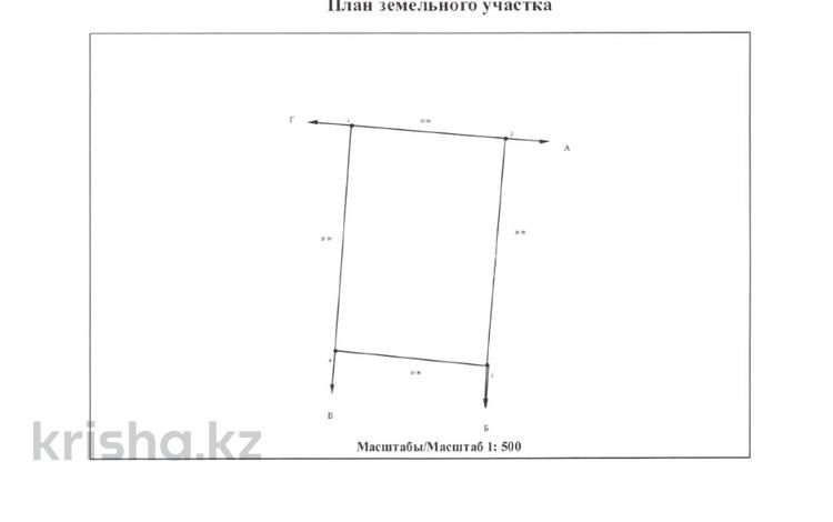 Участок · 6 га, ПК Кок-озек 1859/13 — Саина за 20 млн 〒 в Алматы, Алатауский р-н — фото 2