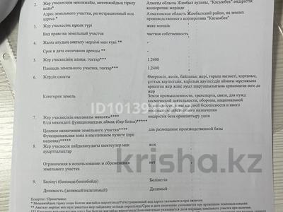 Жер телімі · 124 сотық, Сата Ниязбеков — 1 км от Ташкентской трассы, бағасы: 55 млн ₸ в Каргалы (п. Фабричный)