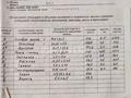 Заводской комплекс. Морозильники.Коптильни.Цеха.Склады.Магазин · 2000 м² за 450 млн 〒 в Семее — фото 36
