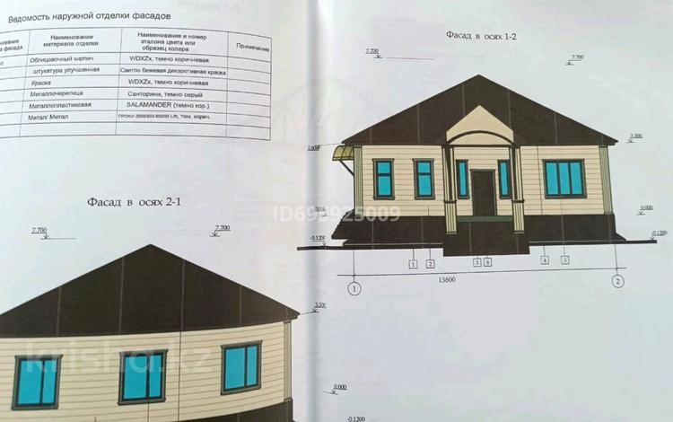 Жер телімі 10 сотық, Жұмбақтас, бағасы: 6.5 млн 〒 в Талдыкоргане, село Ынтымак — фото 2