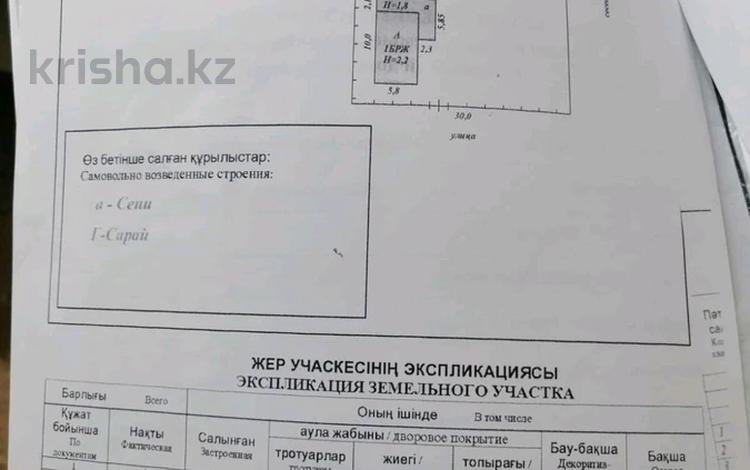 Отдельный дом • 2 комнаты • 40 м² • 13 сот., Советская 6 за 9.3 млн 〒 в Петропавловске — фото 2