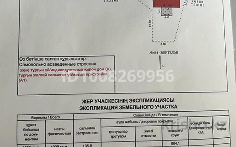 Отдельный дом · 5 комнат · 136 м² · 7 сот., Жайык за 31 млн ₸ в Кемертогане — фото 2