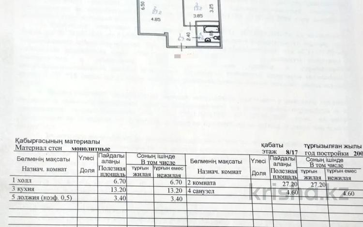 1-комнатная квартира · 55 м² · 8/17 этаж, Шамши Калдаяков 11 за 23.5 млн ₸ в Астане, Сарайшык р-н — фото 2