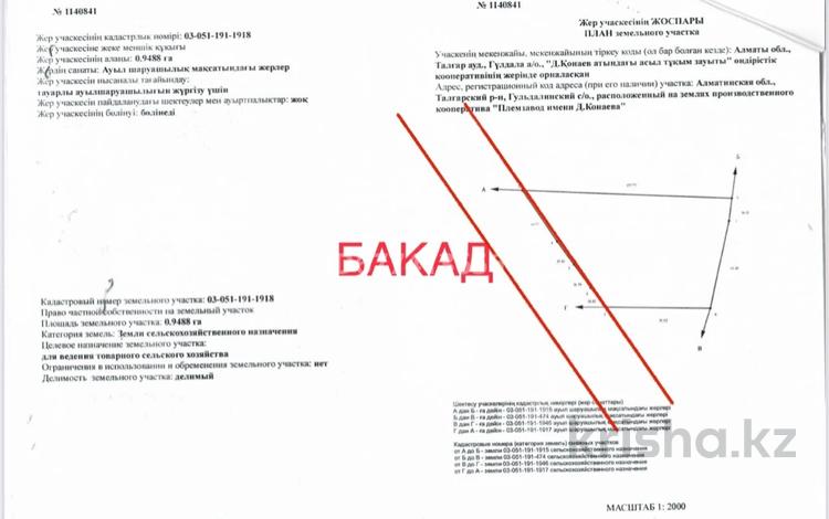 Жер телімі 0.94 га, Кызылту, бағасы: 70 млн 〒 — фото 2