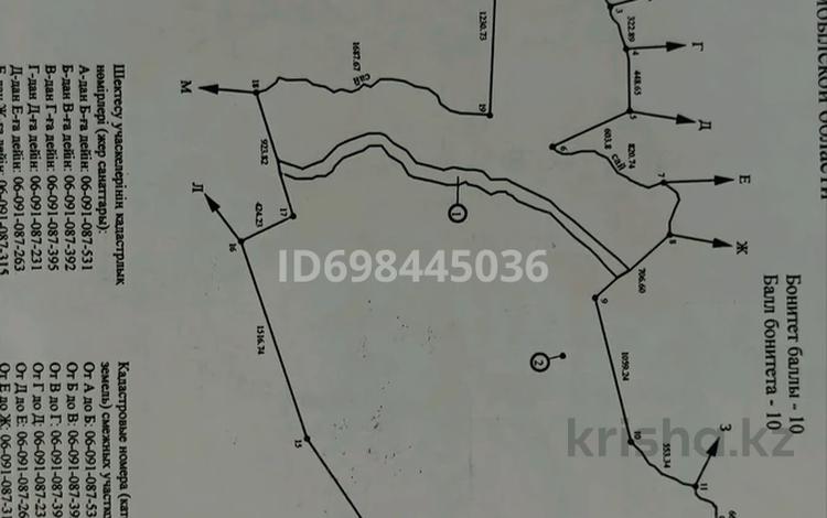 Участок · 1000 га, Кулан за 30 млн ₸ — фото 23