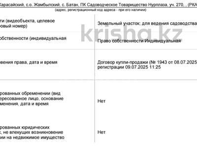 Жер телімі · 6 сотық, Батан, бағасы: 800 000 ₸