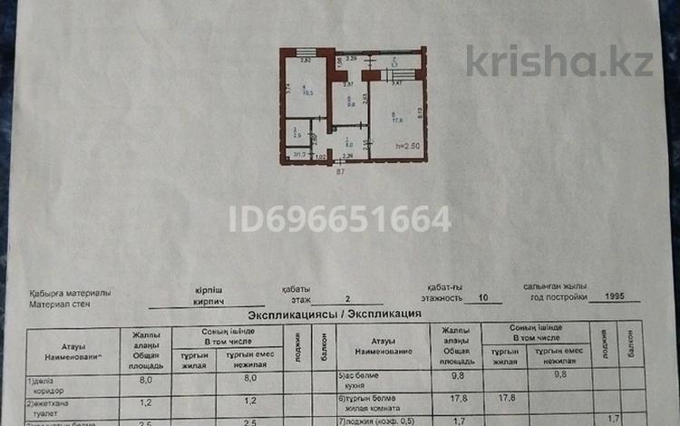 2-комнатная квартира, 51.5 м², 2/10 этаж, Павлова 24/2 — Район кафе Весна, рядом с кинотеатром Ш.Айманова