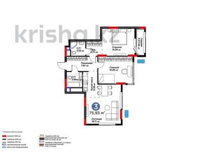3-комнатная квартира · 76 м² · 8/14 этаж, Турар Рыскулов 18/7 за 55 млн ₸ в Астане, Есильский р-н