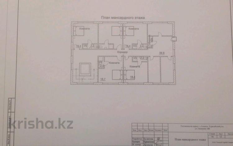 Свободное назначение · 130 м² за 85 млн ₸ в Алматы, Турксибский р-н — фото 2