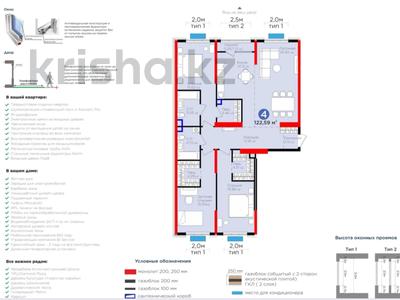 4-комнатная квартира, 123 м², 2 этаж, Нурсултана Назарбаева 1 за ~ 58.8 млн 〒 в Шымкенте, Каратауский р-н