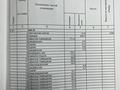 Еркін, кеңселер, білім орталықтары · 1020 м², бағасы: 85 млн ₸ в Уральске — фото 5