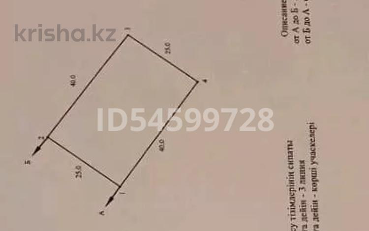 Жер телімі 10 сотық, Самал, бағасы: 3 млн 〒 в Конаеве (Капчагай) — фото 2