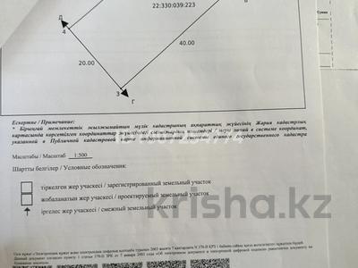 Участок · 8 соток, мкр Тассай, Жана курылыс — Тесик копирден киргенде сайрамга жакын жер еки участок бар за 7 млн ₸ в Шымкенте, Каратауский р-н