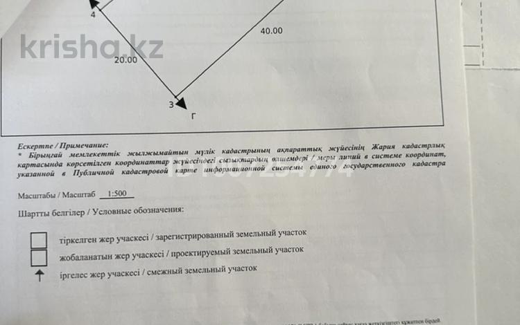 Участок · 8 соток, мкр Тассай, Жана курылыс — Тесик копирден киргенде сайрамга жакын жер еки участок бар за 7 млн ₸ в Шымкенте, Каратауский р-н — фото 2