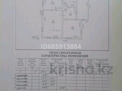 Отдельный дом • 3 комнаты • 55 м² • 4.18 сот., Чапаева 20 за 11 млн 〒 в Усть-Каменогорске