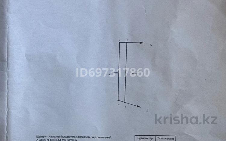 Жер телімі 17.7 га, Али, бағасы: 350 млн 〒 — фото 2
