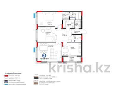 3-бөлмелі пәтер · 107.69 м² · 5/9 қабат, Е-899 1, бағасы: 89.5 млн ₸ в Астане, Есильский р-н