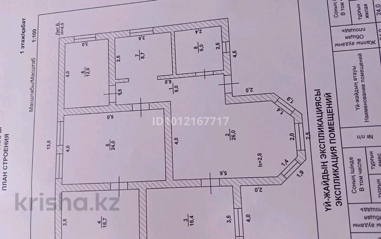 Отдельный дом · 9 комнат · 156 м² · 15 сот., Ул.Асаубаева 5А за 45 млн ₸ в Туркестанской обл. — фото 2