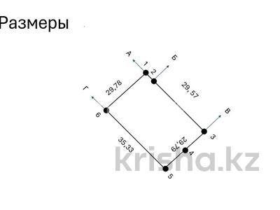 Жер телімі · 10 сотық, Алматы, бағасы: 55 млн ₸
