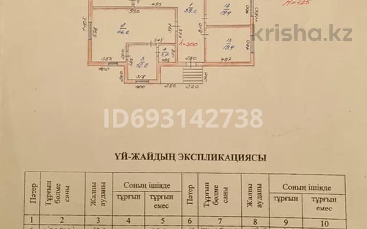 Отдельный дом • 7 комнат • 227 м² • 15 сот., Бирлик 19 за 135 млн 〒 в Кыргауылдах — фото 2