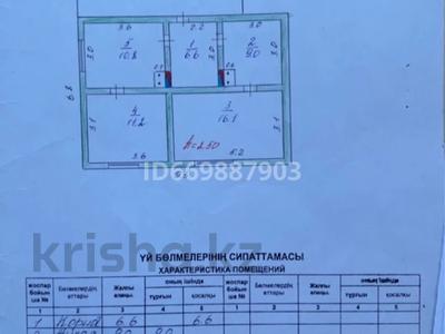 Отдельный дом · 3 комнаты · 53.1 м² · 10 сот., Малый Карой 1 за 10 млн ₸ в Косозен