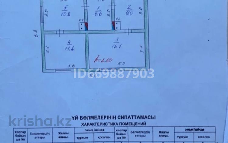 Отдельный дом · 3 комнаты · 53.1 м² · 10 сот., Малый Карой 1 за 10 млн ₸ в Косозен — фото 7