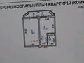 1-комнатная квартира · 37 м² · 9/9 этаж, мкр Астана 92 за 20 млн ₸ в Шымкенте, Каратауский р-н — фото 4