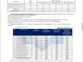 Продаётся действующее СТО · 590 м² за 120 млн ₸ в Атырау, мкр СМП 163 — фото 20
