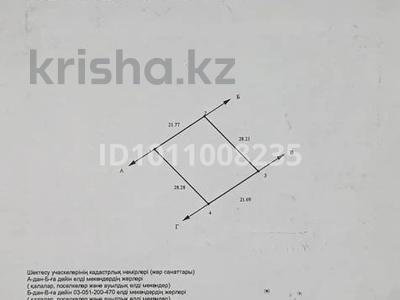 Жер телімі · 6 сотық, Панфилово (Табаксовхоз), бағасы: 13 млн ₸