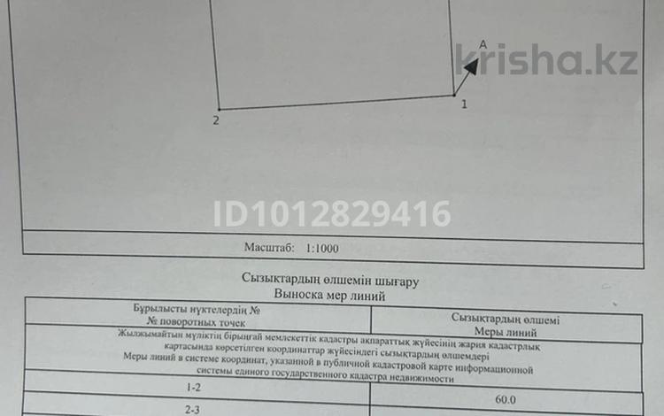 Жер телімі · 25 сотық, Өрел/Үріл ауылында, бағасы: 15 млн ₸ в  — фото 2