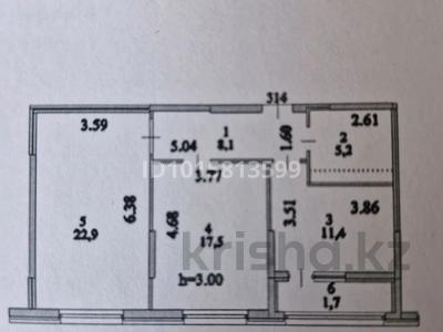 2-комнатная квартира · 66.8 м² · 15/17 этаж, Туран 52/2, 52/3 за 49.5 млн ₸ в Астане, Есильский р-н
