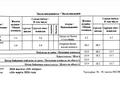 1-комнатная квартира · 34 м² · 12/12 этаж, Рыскулова 1/4 — Омарова за 23.7 млн ₸ в Алматы, Алатауский р-н — фото 3