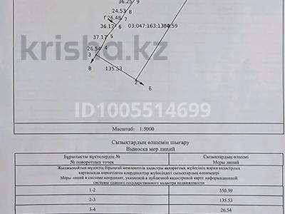 Промбаза · 4 га, Кумарал 1 за 310 млн 〒