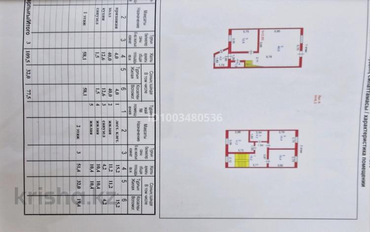 4-бөлмелі пәтер · 110 м², Лесхоз ш/а., ЖК "Гаухартас" — возле мкр. Саркамыс, бағасы: 32 млн ₸ в Атырау, мкр Лесхоз — фото 2