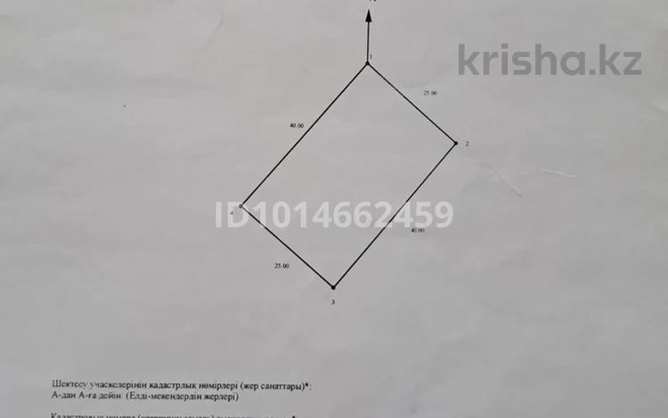 Жер телімі · 10 сотық, квартал Жулдыз, бағасы: 6 млн ₸ в Шымкенте, Енбекшинский р-н — фото 2
