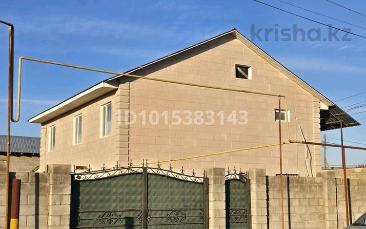 Свободное назначение, магазины и бутики, салоны красоты · 308.4 м² за 51 млн ₸ в  — фото 2