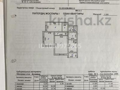 Свободное назначение, офисы, салоны красоты, медцентры и аптеки, образование, кабинеты и рабочие места, студии · 12 м² за 150 000 ₸ в Астане, Сарыарка р-н