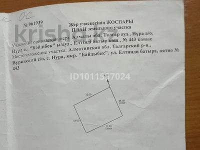 Участок · 8 соток, Алатау за ~ 4 млн ₸