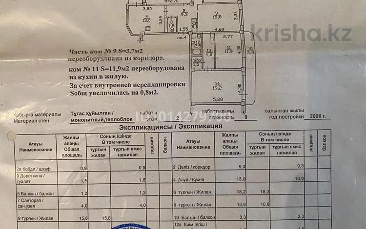 5-комнатная квартира · 117.9 м² · 2/9 этаж, мкр Мамыр-4, Mamyr-4 304 — Саина-Шаляпина за 85.5 млн ₸ в Алматы, Ауэзовский р-н — фото 21
