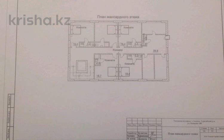 Свободное назначение · 130 м² за 95 млн ₸ в Алматы, Турксибский р-н — фото 2